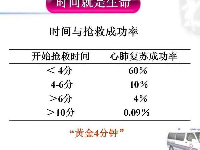 装备强化注意事项：成功率与材料优化