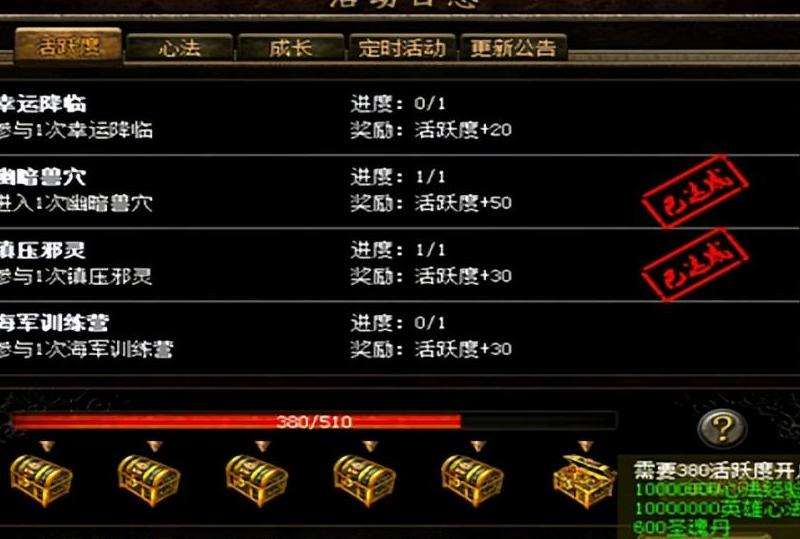 1.95传奇金猪宝库速刷经验方法